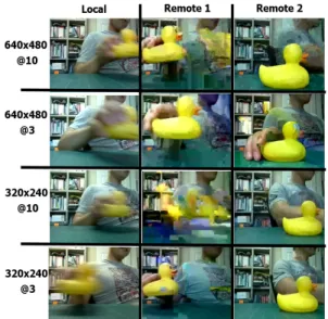 Fig.  4  Video  Comparisons  without  NMEA-0183  and  AIS  messages 최종적으로 이 환경에서는 320x240@3일 때 녹화장 치의 화질과 유사한 영상품질로 재생되었다