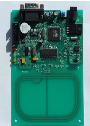 Fig.  5  The  Simulation  Results  of  Data  Transmission  in  the  RFID  Smart  Tag  Reader 