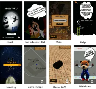 Fig.  1  Hello  DKU  Augmented  Reality  Campus  Tour  Treasure  Hunt  Game  Scenes
