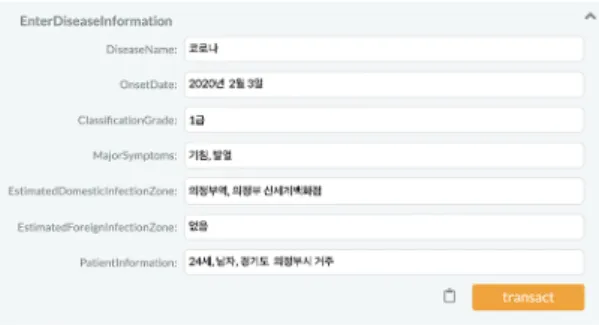 Fig.  3  Deploy  Smart  Contract