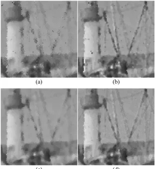 Fig.  5  Simulation  result  (Baboon  image,    ) (a)  MHMF  (b)  ANMF  (c)  CWMF  (d)  PFA