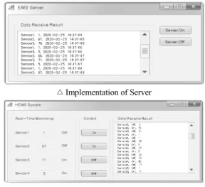 Fig.  8  Implementation  of  App  Screen