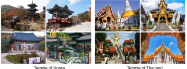 Fig.  1  Cultural  difference  of  Temple  images