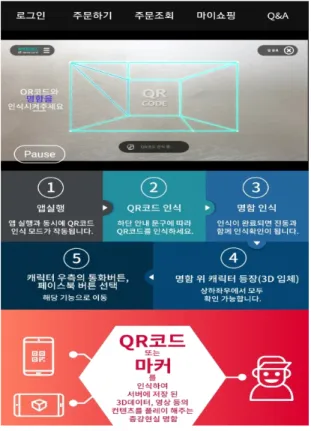 Fig.  3  QR  code  area
