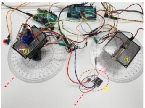 Fig.  7  Experimental  environment  of  camera  tracking  system