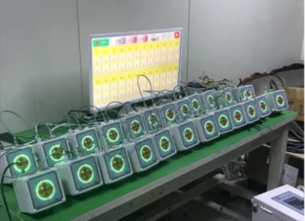 Fig.  10  Flow  chart  of  seaweed  weight  control  device  using  remote  control  system