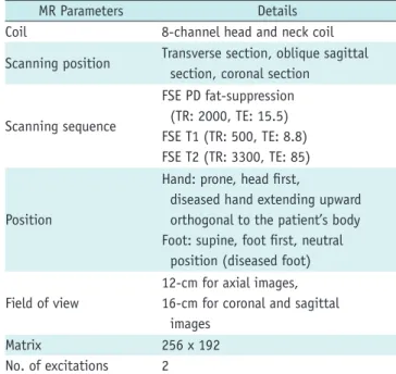 Table 1. Scan Parameters of GSI for Hand and Foot Tendons