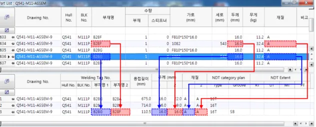 Fig.  8  Display  window  of  the  extracted  part  and  welding  inspection  informations