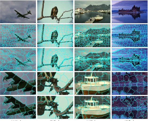 Fig.  6  Performance  comparison  with  four  images