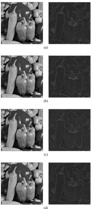 Fig.  4  Simulation  result  (Peppers  image)  (a)  EDWF  (b)  SAWF  (c)  SWF  (d)  PFA
