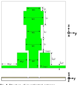 Fig.  1  Structure  of  investigated  antenna