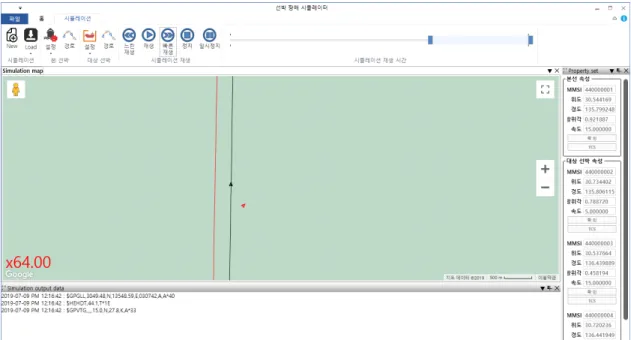 Fig.  10  Simulation  result  of  scenario  ① (OS  avoidance) 
