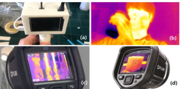 Fig.  8  Thermal  image  and  device  comparison  with  E5