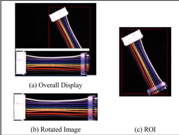 Fig.  5  Procedure  of  Detecting  Wire  Harness  Head