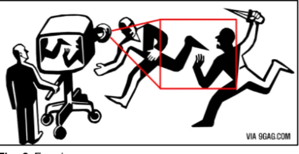 Fig.  5  Shot,  Cut,  Scene,  Sequence