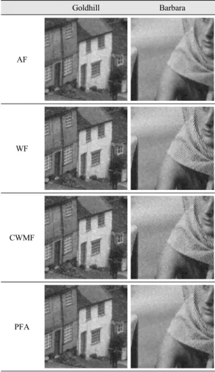 Fig.  2  Test  image