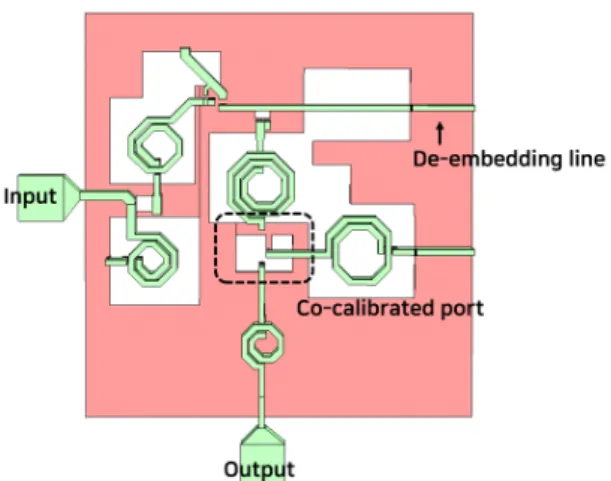 Fig.  5  Simulated  noise  figure  in  high  gain  mode  low  gain  mode. 2.3. 저잡음 증폭기 설계 일반적으로 CMOS  공정을 사용하는 증폭기는 2차  고조파에 의한 신호 왜곡을 줄이고 고주파 전력 이득을  높이기 위해 차동 구조로 설계한다