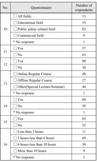 Fig.  3  safety  of  location  information  collecting  and  usage