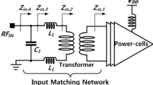 Fig.  1  Input  matching  network  structure.