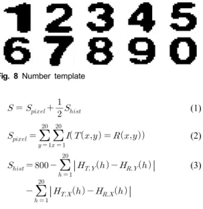 Fig.  8  Number  template