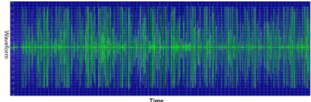 Fig.  21  Transformation  Waveform(non-metal  +  empty  place  +  (×3)  +  horizontal)  Ⅳ