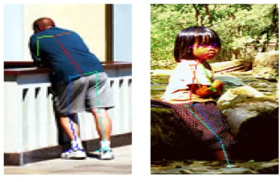 Fig.  8  Rear  image  of  an  adult  and  side  image  of  a  child