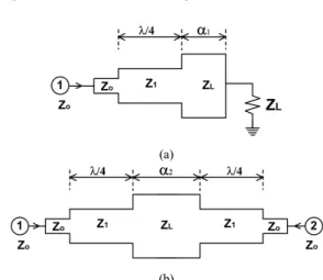 Fig.  2  The  wideband  TLT  using  two  coaxial  lines