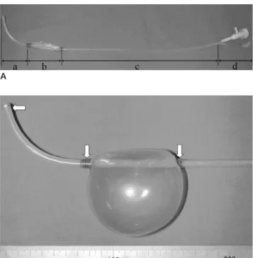 Fig. 1. The new balloon sheath.