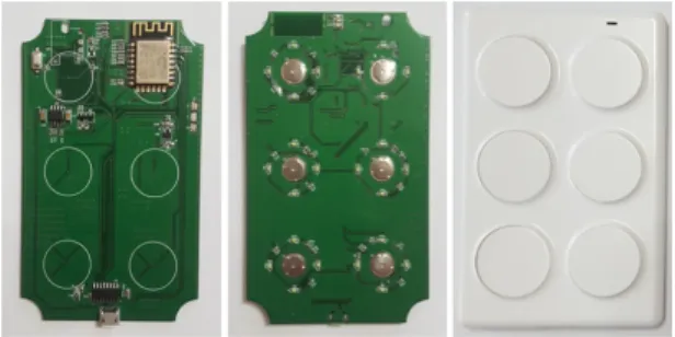 Fig.  8  User  registration  /  login  function  and  remote  control  device  registration  result