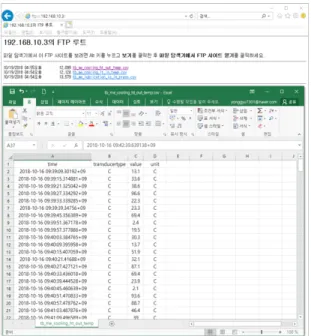 Fig.  17  Test  result  of  file  data  transfer