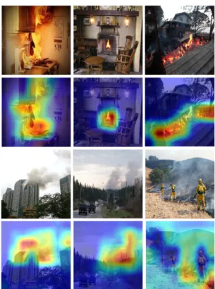 Fig.  3  Visualization  of  Flame/Smoke  using  Grad-CAM