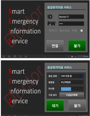 Fig.  4  The  login  process  in  the  remote  medical  direction  support  application