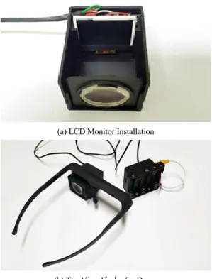 Fig.  10  Connection  Structure  of  View  Finder