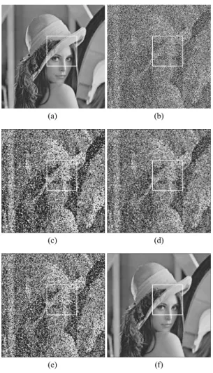 Fig.  3  Filtering  image  with  salt  and  pepper  noise (a)  Original  image  (b)  Noise  image(P=70%) (c)  AWMF  (d)  A-TMF  (e)  CWMF  (f)  PFA