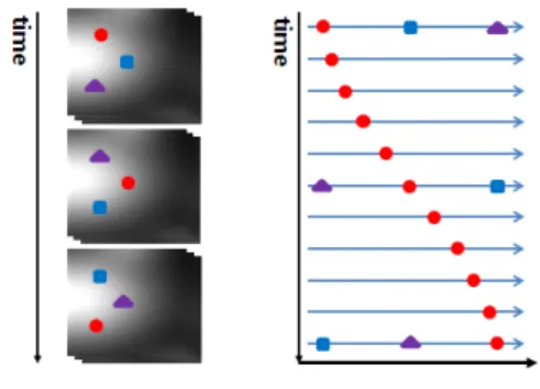 Fig.  1  Image  sequence