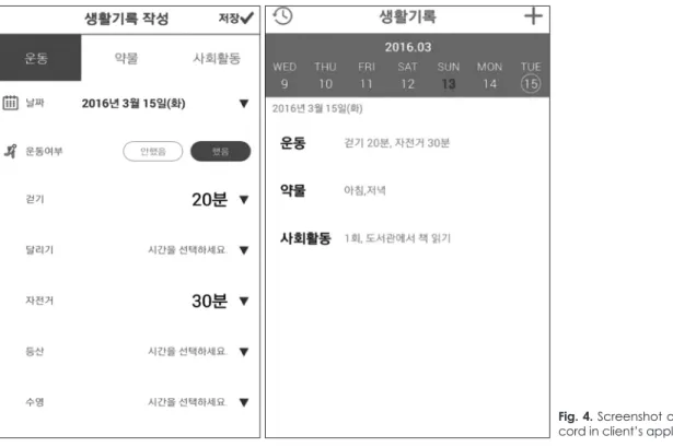 Fig. 4. Screenshot of Daily Life Re- Re-cord in client’s application.