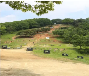 Fig.  1  Individual  Training  Field 