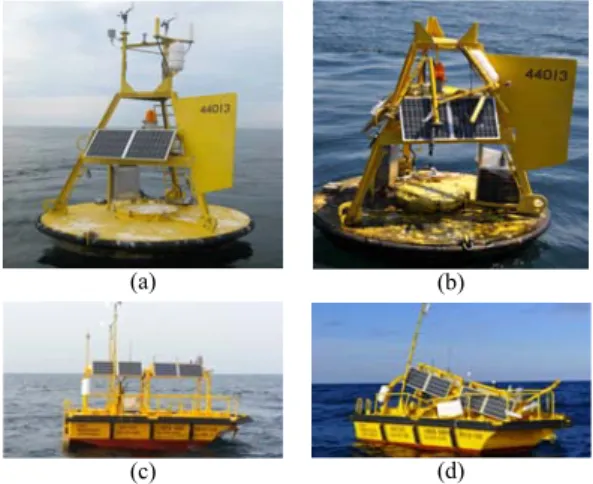 Fig.  2  Campaigns  for  buoy  protection  (source  :  KMA)