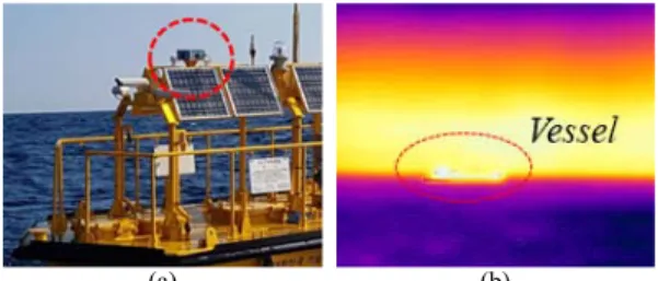 Fig.  15  Testing  of  thermal  camera  (a)  installed  on  buoy  (b)  captured  thermal  image  of  a  vessel