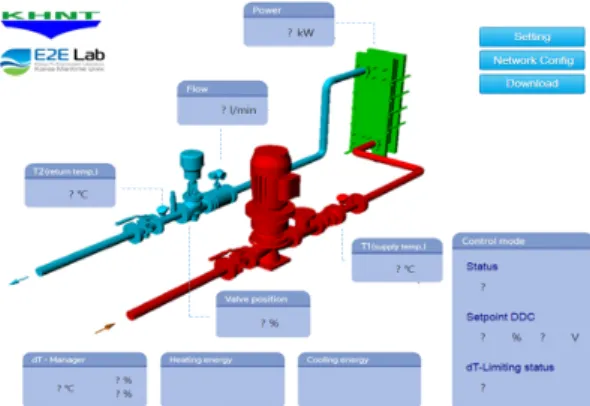 Fig.  1  Energy  saving  valve  diagram