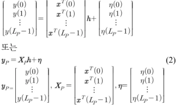 Fig.  1  Structure  of  conventional  SC-FDE  transmit  signal