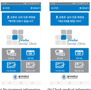 Fig.  4  Patient  client  app  Login  page
