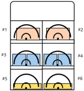 Fig.  1  Locating  RFID  Tags  in  Smart  Cabinets