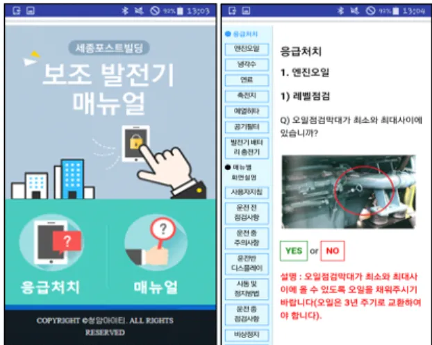 그림 4는 매뉴얼 앱이 생성한 매뉴얼 페이지이다.
