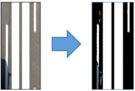 Fig.  5  Sampling  of  lane  pixels 