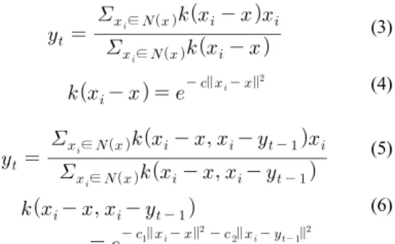 Fig.  7  Mean-shift  algorithm