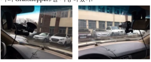 Fig.  10  Camera  and  bird-eye  view  images  (a)  White  left  and  right  lanes  (b)  bird-eye  view  image