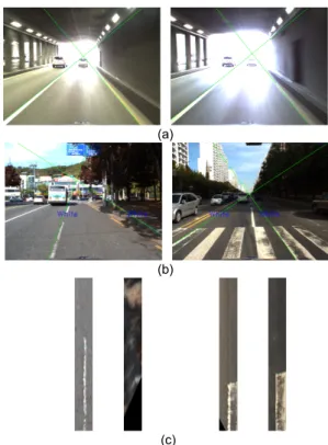 Fig.  16  Lane  detection  and  color  recognition  failure  (a)  Tunnel  exit  (b)  lane  detection  failure  (c)  Insufficient  lane  colors  도로 주행 실험에서는 총 10440장의 영상을 실험데 이터로 사용하였다