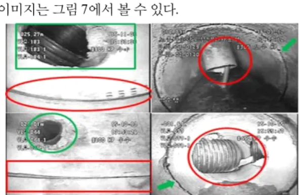 Fig.  6  Example  of  images  with  different  variations  of  each  damage:  (a)  Joint  Displaced  (b)  Joint  Faulty.