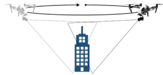 Fig.  8  Point  of  Interest